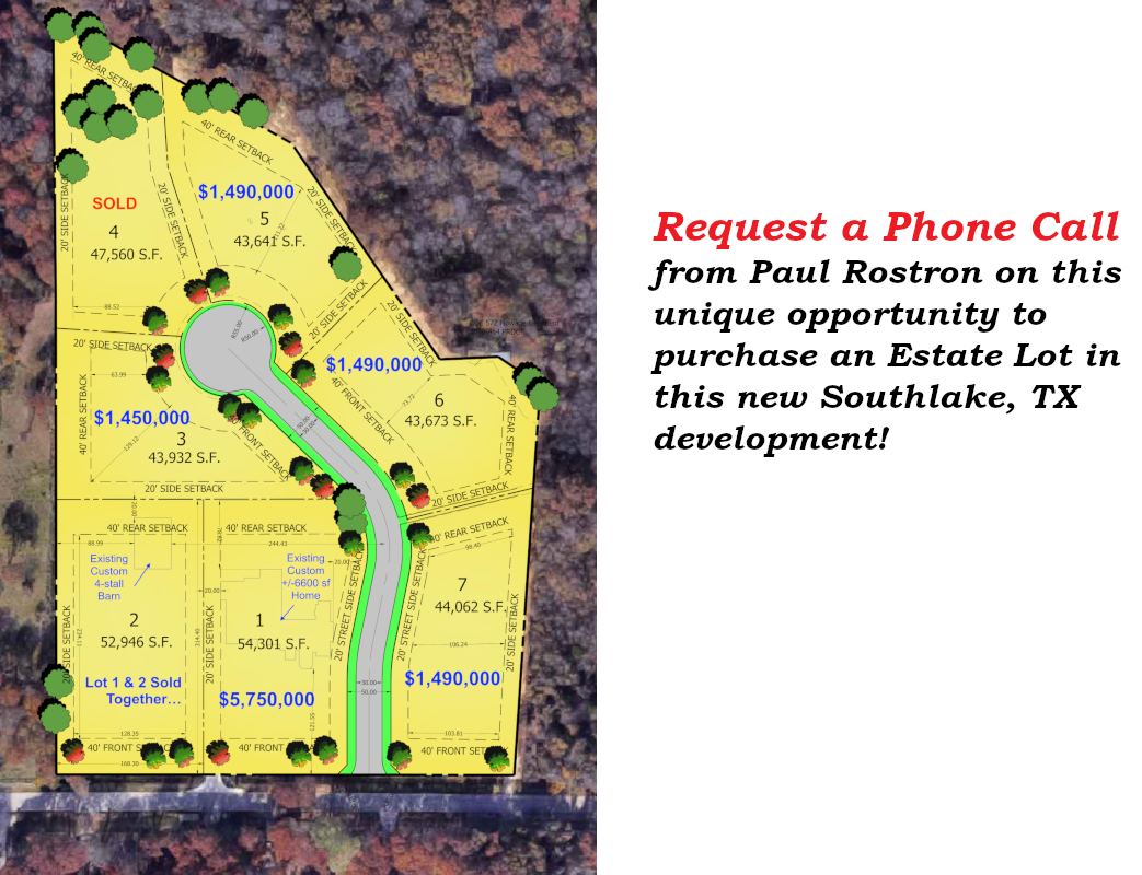 Request a call from Paul Rostron!
